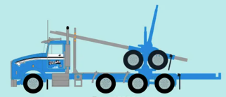 Trainworx N Log Trucks- Legends of The Road